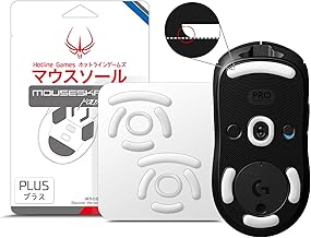 Best Gaming Mouse Feet: Top Picks Reviewed (2026)