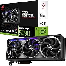 Geforce Rtx 5090 Ti: Review & Buyer’s Guide (2026)